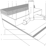Axter design drawings