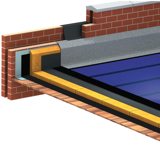 Solar buildup diagram